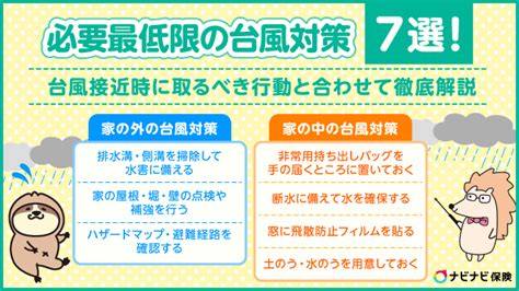 台風 水|台風がくる！そのときあなたのとるべき行動は？命を。